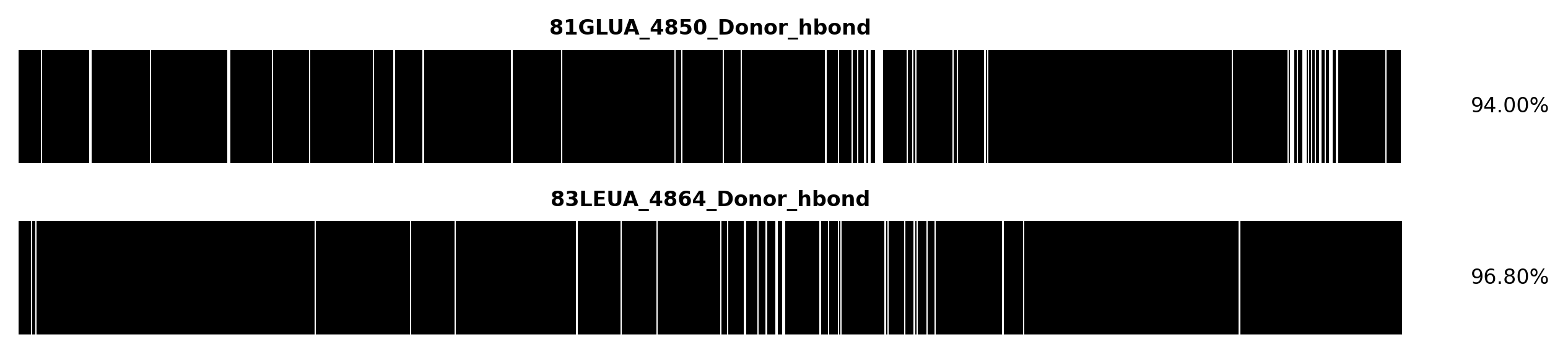 _images/donor_barcodes.png